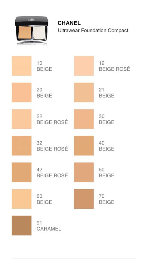 chanel compact foundation refill|Chanel foundation color shade chart.